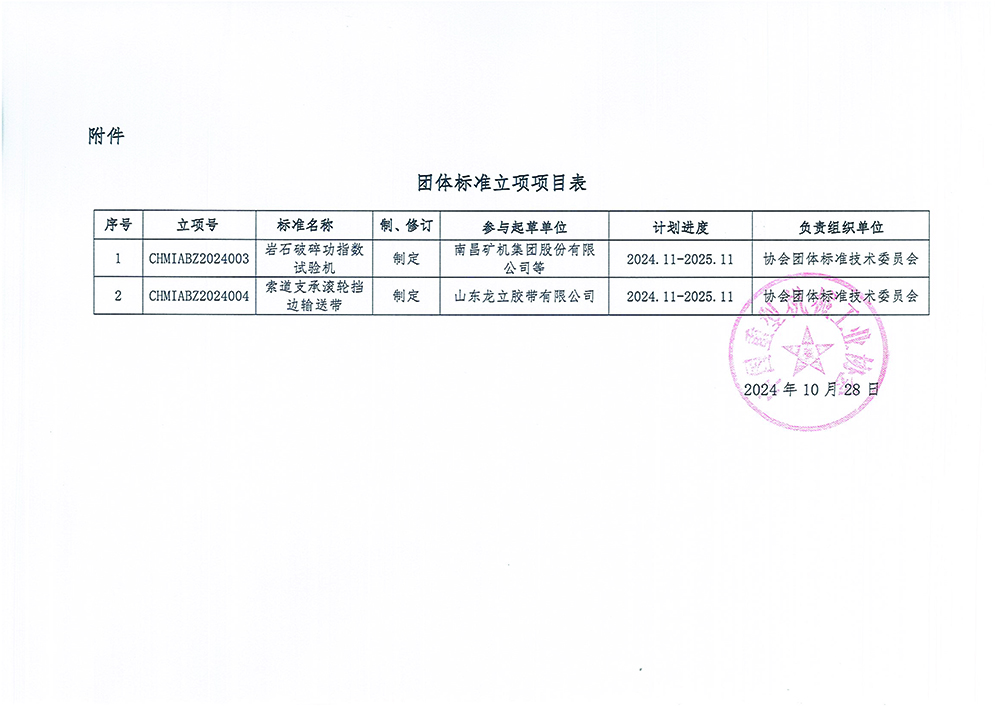 官网----2024003中国重型机械工业协会团体标准立项项目公告-新格式(1)_页面_2.jpg